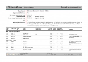 Pages from iHFGSchedule_of_Accommodation2015_09_15_14_05